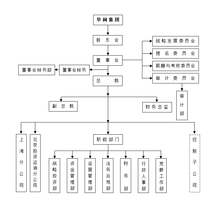 微信截图_20251106092209.png